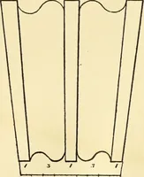 An illustration from A reprint of The country builder's assistant, The American builder's companion, The rudiments of architecture, The practical house carpenter, Practice of architecture (1917)