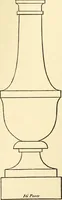 An illustration from A reprint of The country builder's assistant, The American builder's companion, The rudiments of architecture, The practical house carpenter, Practice of architecture (1917)