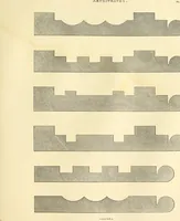 An illustration from A reprint of The country builder's assistant, The American builder's companion, The rudiments of architecture, The practical house carpenter, Practice of architecture (1917)
