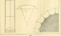 An illustration from A reprint of The country builder's assistant, The American builder's companion, The rudiments of architecture, The practical house carpenter, Practice of architecture (1917)
