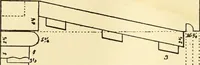 An illustration from A reprint of The country builder's assistant, The American builder's companion, The rudiments of architecture, The practical house carpenter, Practice of architecture (1917)