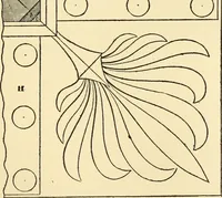 An illustration from A reprint of The country builder's assistant, The American builder's companion, The rudiments of architecture, The practical house carpenter, Practice of architecture (1917)