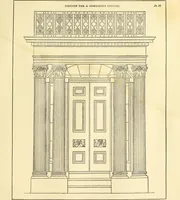 An illustration from A reprint of The country builder's assistant, The American builder's companion, The rudiments of architecture, The practical house carpenter, Practice of architecture (1917)