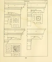 An illustration from A reprint of The country builder's assistant, The American builder's companion, The rudiments of architecture, The practical house carpenter, Practice of architecture (1917)