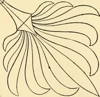 An illustration from A reprint of The country builder's assistant, The American builder's companion, The rudiments of architecture, The practical house carpenter, Practice of architecture (1917)