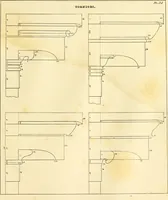 An illustration from A reprint of The country builder's assistant, The American builder's companion, The rudiments of architecture, The practical house carpenter, Practice of architecture (1917)