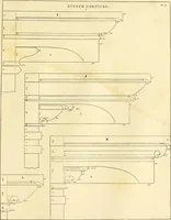 An illustration from A reprint of The country builder's assistant, The American builder's companion, The rudiments of architecture, The practical house carpenter, Practice of architecture (1917)