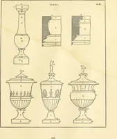 An illustration from A reprint of The country builder's assistant, The American builder's companion, The rudiments of architecture, The practical house carpenter, Practice of architecture (1917)