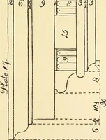 An illustration from A reprint of The country builder's assistant, The American builder's companion, The rudiments of architecture, The practical house carpenter, Practice of architecture (1917)