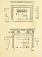 An illustration from A reprint of The country builder's assistant, The American builder's companion, The rudiments of architecture, The practical house carpenter, Practice of architecture (1917)