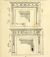 An illustration from A reprint of The country builder's assistant, The American builder's companion, The rudiments of architecture, The practical house carpenter, Practice of architecture (1917)