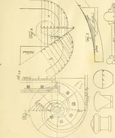 An illustration from A reprint of The country builder's assistant, The American builder's companion, The rudiments of architecture, The practical house carpenter, Practice of architecture (1917)