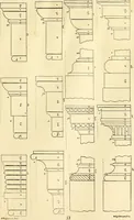 An illustration from A reprint of The country builder's assistant, The American builder's companion, The rudiments of architecture, The practical house carpenter, Practice of architecture (1917)