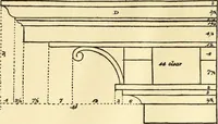 An illustration from A reprint of The country builder's assistant, The American builder's companion, The rudiments of architecture, The practical house carpenter, Practice of architecture (1917)