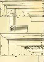 An illustration from A reprint of The country builder's assistant, The American builder's companion, The rudiments of architecture, The practical house carpenter, Practice of architecture (1917)