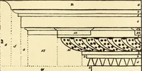 An illustration from A reprint of The country builder's assistant, The American builder's companion, The rudiments of architecture, The practical house carpenter, Practice of architecture (1917)