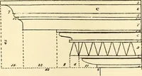 An illustration from A reprint of The country builder's assistant, The American builder's companion, The rudiments of architecture, The practical house carpenter, Practice of architecture (1917)