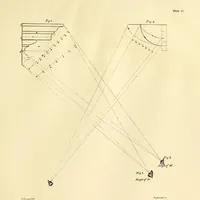 An illustration from A reprint of The country builder's assistant, The American builder's companion, The rudiments of architecture, The practical house carpenter, Practice of architecture (1917)