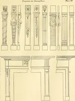 An illustration from A reprint of The country builder's assistant, The American builder's companion, The rudiments of architecture, The practical house carpenter, Practice of architecture (1917)