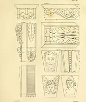 An illustration from A reprint of The country builder's assistant, The American builder's companion, The rudiments of architecture, The practical house carpenter, Practice of architecture (1917)