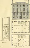 An illustration from A reprint of The country builder's assistant, The American builder's companion, The rudiments of architecture, The practical house carpenter, Practice of architecture (1917)