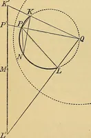 An illustration from Reprint of papers on electrostatics and magnetism (1872)