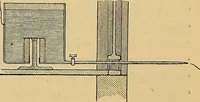 An illustration from Reprint of papers on electrostatics and magnetism (1872)