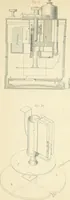An illustration from Reprint of papers on electrostatics and magnetism (1872)