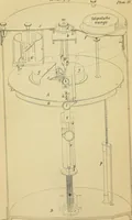An illustration from Reprint of papers on electrostatics and magnetism (1872)