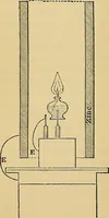 An illustration from Reprint of papers on electrostatics and magnetism (1872)