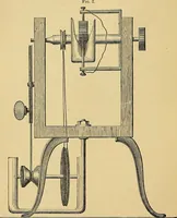 An illustration from Reprint of papers on electrostatics and magnetism (1872)