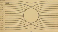 An illustration from Reprint of papers on electrostatics and magnetism (1872)