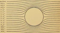 An illustration from Reprint of papers on electrostatics and magnetism (1872)