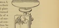 An illustration from Reprint of papers on electrostatics and magnetism (1884)
