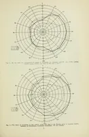 An illustration from Reprints of articles on perimetry (1917)