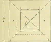 An illustration from Requirements and design of a fireproof warehouse (1910)