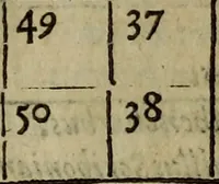 An illustration from Rervm anglicarvm scriptores post Bedam praecipvi (1596)