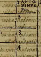 Picture 131 of 131 from Rervm anglicarvm scriptores post Bedam praecipvi (1596), leaf 1054
