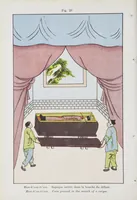 Picture 3 of 7 from Researches into Chinese superstitions, by Henry Doré, S.J. ; (1926), leaf 121