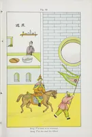 An illustration from Researches into Chinese superstitions, by Henry Doré, S.J. ; (1926)