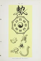 Picture 5 of 5 from Researches into Chinese superstitions, by Henry Doré, S.J. ; (1926), leaf 258