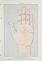 An illustration from Researches into Chinese superstitions, by Henry Doré, S.J. ; (1926)