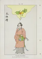 Picture 10 of 10 from Researches into Chinese superstitions, by Henry Doré, S.J. ; (1926), leaf 419