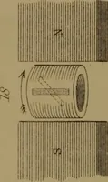 An illustration from Researches on diamagnetism and magne-crystallic action : including the question of diamagnetic polarity (1870)
