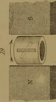 An illustration from Researches on diamagnetism and magne-crystallic action : including the question of diamagnetic polarity (1870)
