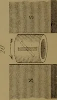 An illustration from Researches on diamagnetism and magne-crystallic action : including the question of diamagnetic polarity (1870)