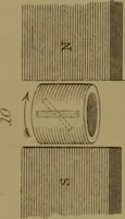 An illustration from Researches on diamagnetism and magne-crystallic action : including the question of diamagnetic polarity (1870)