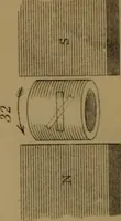 An illustration from Researches on diamagnetism and magne-crystallic action : including the question of diamagnetic polarity (1870)