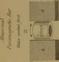 Picture 18 of 39 from Researches on diamagnetism and magne-crystallic action : including the question of diamagnetic polarity (1870), leaf 151