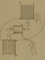 An illustration from Researches on diamagnetism and magne-crystallic action : including the question of diamagnetic polarity (1870)